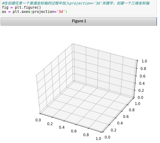 python图表x轴重叠 matplotlib x轴标签重叠_数据_70