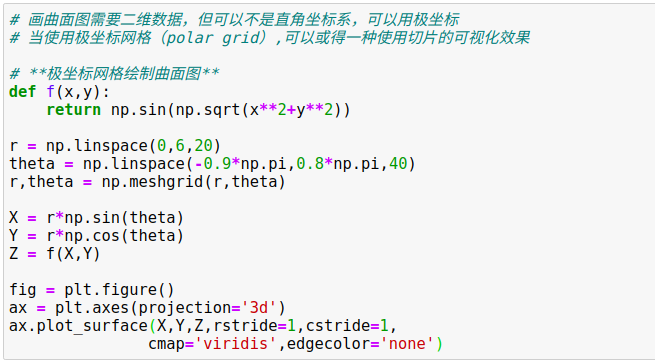 python图表x轴重叠 matplotlib x轴标签重叠_图例_80