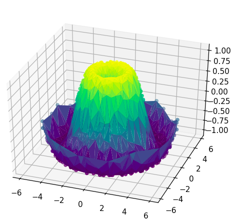 python图表x轴重叠 matplotlib x轴标签重叠_坐标轴_85