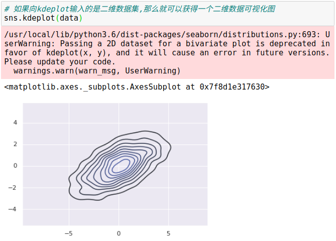 python图表x轴重叠 matplotlib x轴标签重叠_python图表x轴重叠_92