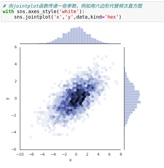 python图表x轴重叠 matplotlib x轴标签重叠_数据_94