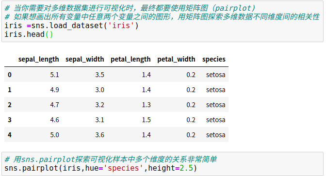 python图表x轴重叠 matplotlib x轴标签重叠_坐标轴_95