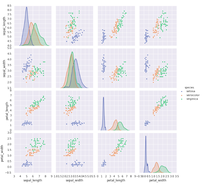 python图表x轴重叠 matplotlib x轴标签重叠_坐标轴_96