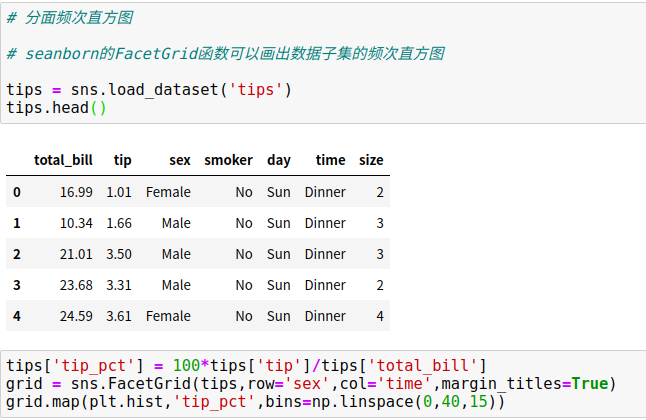 python图表x轴重叠 matplotlib x轴标签重叠_python图表x轴重叠_97