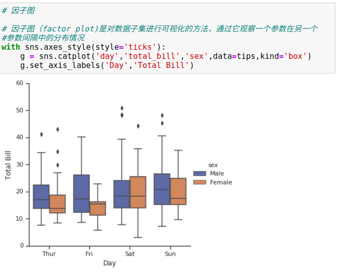 python图表x轴重叠 matplotlib x轴标签重叠_数据_99