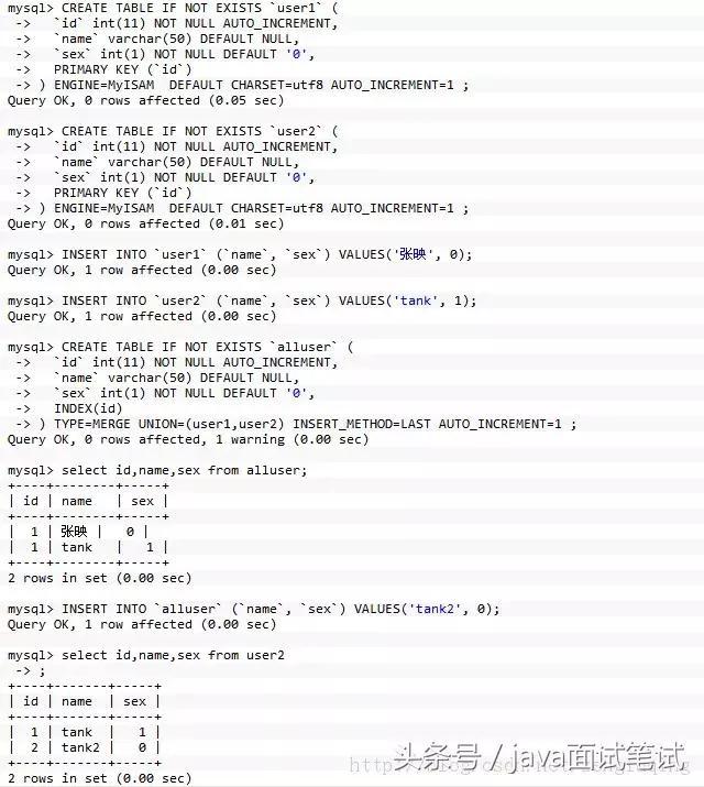 mysql如何搭建分片 mysql 分区 分片 分库 分表_数据库