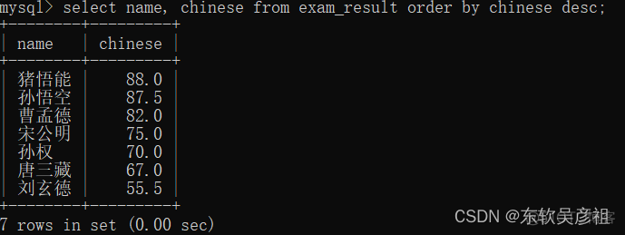 mysql 语句 参数 mysql数据语句_数据库_04