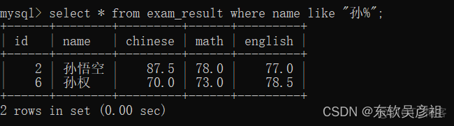 mysql 语句 参数 mysql数据语句_数据库_14