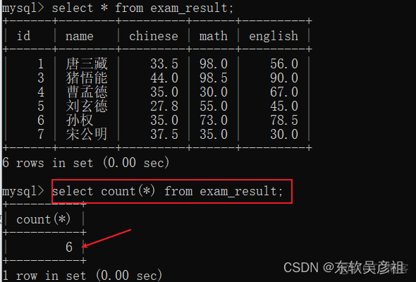 mysql 语句 参数 mysql数据语句_数据库_19