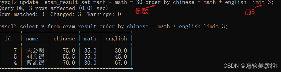 mysql 语句 参数 mysql数据语句_数据_35