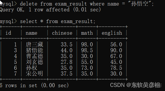 mysql 语句 参数 mysql数据语句_数据库_37