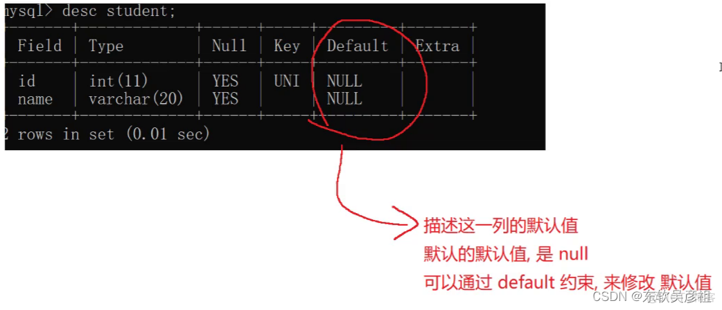 mysql 语句 参数 mysql数据语句_数据_39