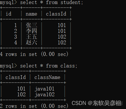 mysql 语句 参数 mysql数据语句_数据_46