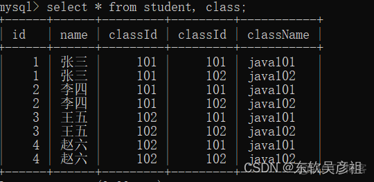 mysql 语句 参数 mysql数据语句_mysql_47