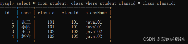 mysql 语句 参数 mysql数据语句_mysql_48