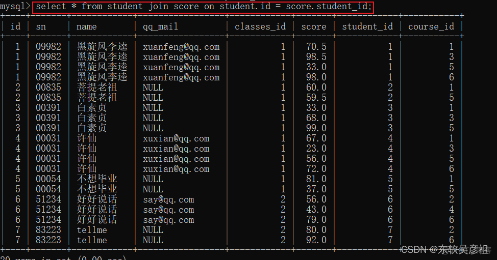 mysql 语句 参数 mysql数据语句_mysql_54