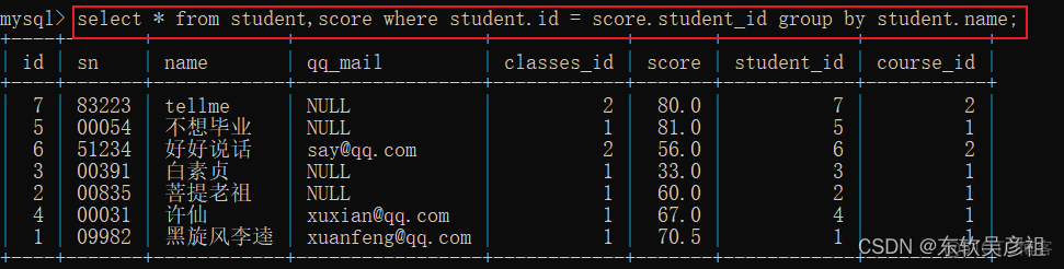 mysql 语句 参数 mysql数据语句_数据_60