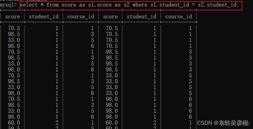 mysql 语句 参数 mysql数据语句_mysql 语句 参数_79