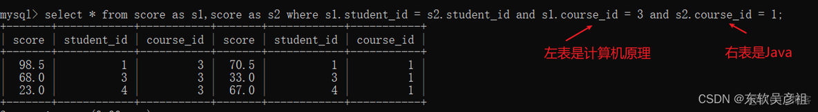 mysql 语句 参数 mysql数据语句_mysql_80