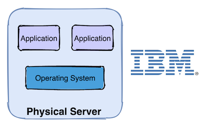 java拦截器都有哪些 java拦截器拦截html页面_Docker_02