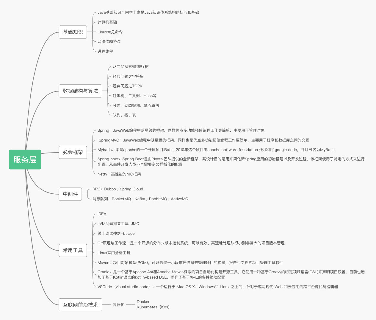 java 更新数据慢怎么办 java更新不了怎么办,java 更新数据慢怎么办 java更新不了怎么办_数据_08,第8张