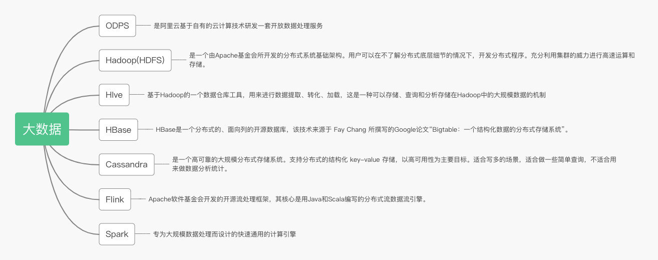 java 更新数据慢怎么办 java更新不了怎么办,java 更新数据慢怎么办 java更新不了怎么办_经验分享_13,第13张