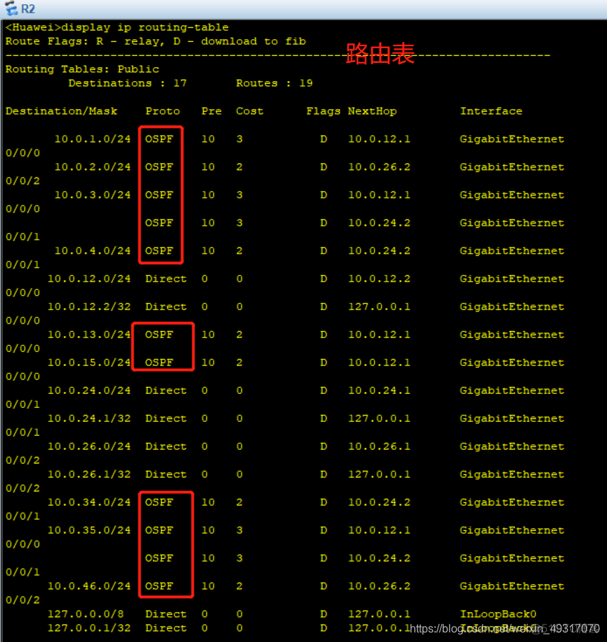 ensp的gre是什么 ensp area_路由器_02