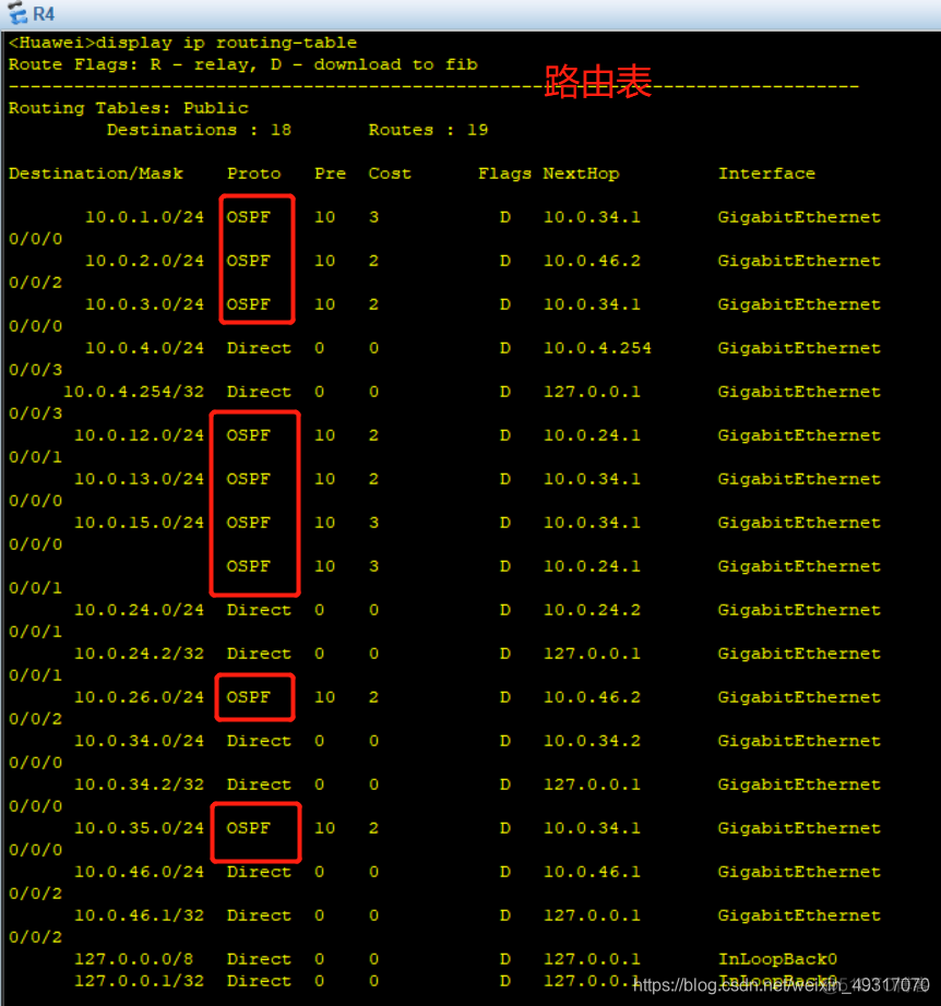 ensp的gre是什么 ensp area_子网掩码_04