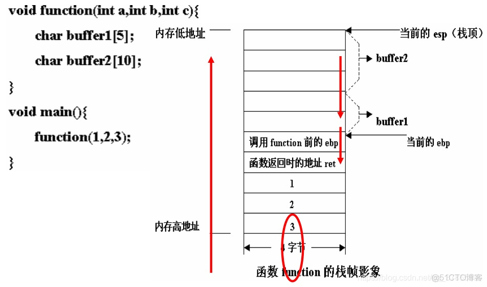 axios判断有无网络 测试有无网络方法_IP_13