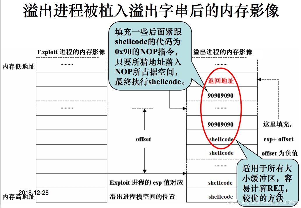 axios判断有无网络 测试有无网络方法_DNS_16