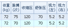 DevExpress GridControl 分页显示 devexpress界面效果_开发框架_22