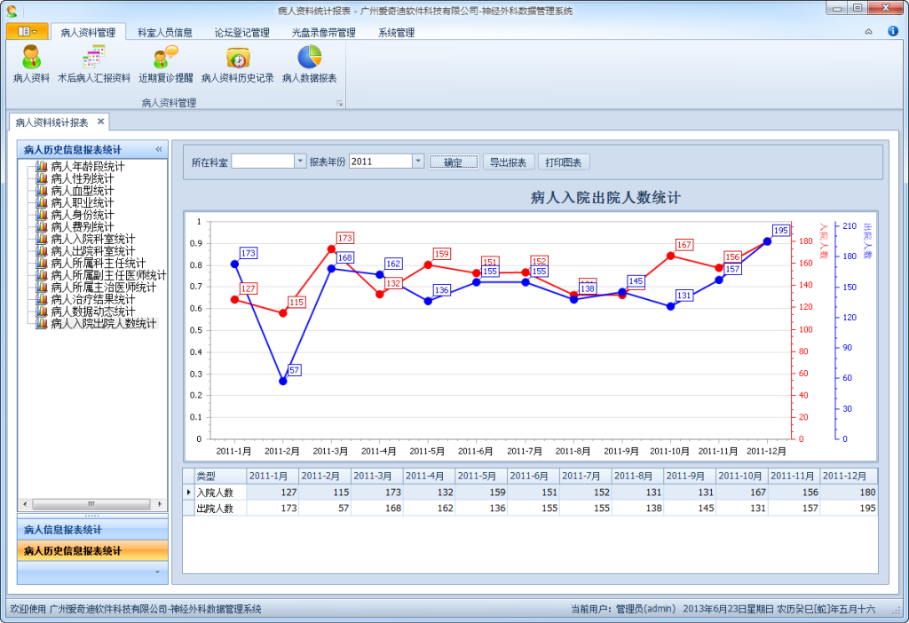 DevExpress GridControl 分页显示 devexpress界面效果_开发框架_26