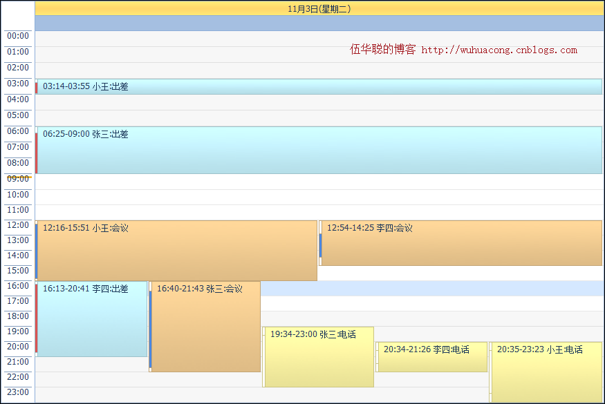 DevExpress GridControl 分页显示 devexpress界面效果_数据_59