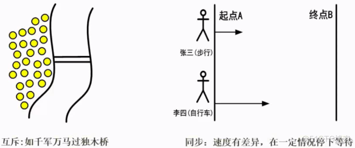 查看系统什么架构 电脑系统架构怎么看_查看系统什么架构_22