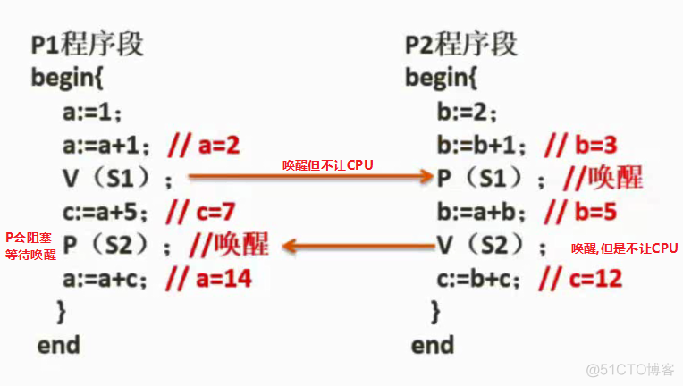 查看系统什么架构 电脑系统架构怎么看_编址_29