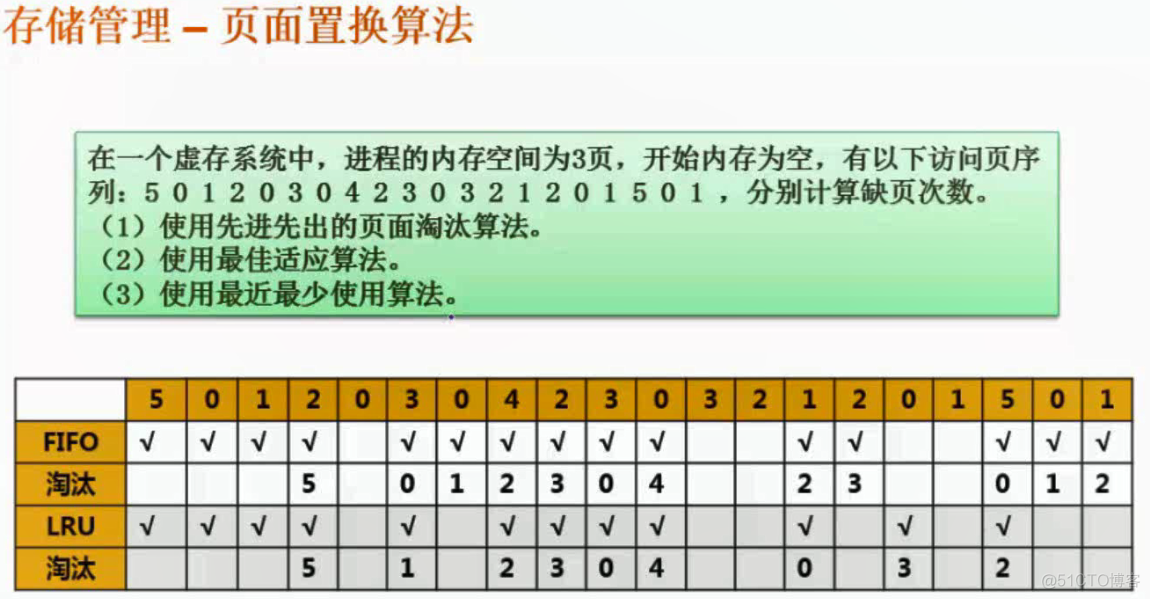 查看系统什么架构 电脑系统架构怎么看_编址_39