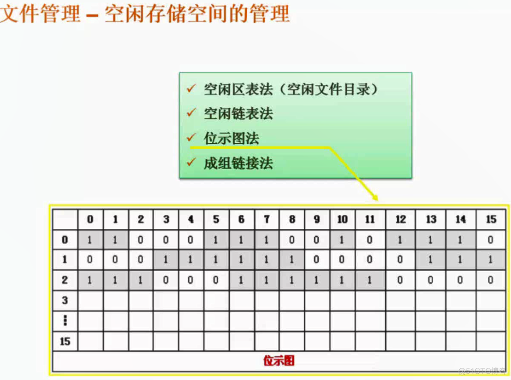 查看系统什么架构 电脑系统架构怎么看_查看系统什么架构_41