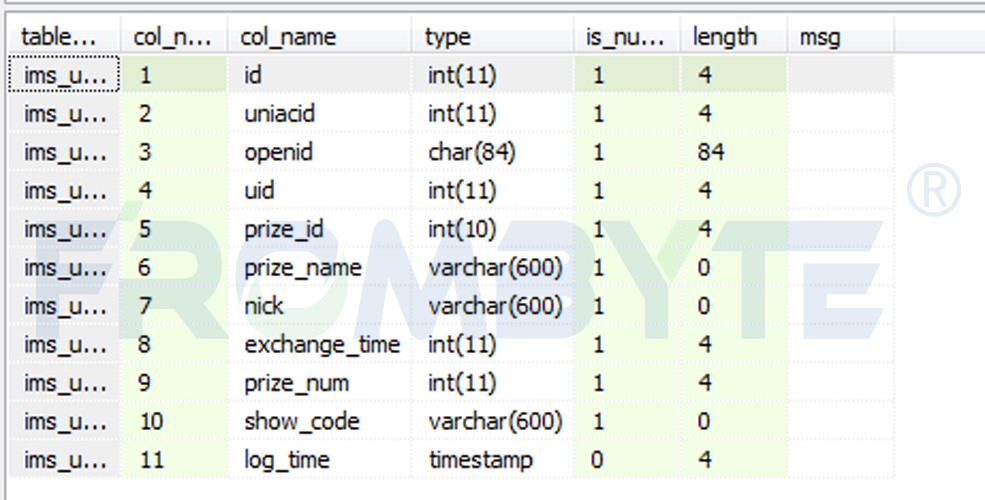 mysql 数据delete删除恢复 mysql数据库误删除数据恢复_mysql数据库_04