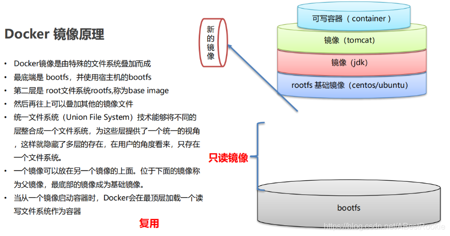 linux docker exec后返回 linux中docker_tomcat_09