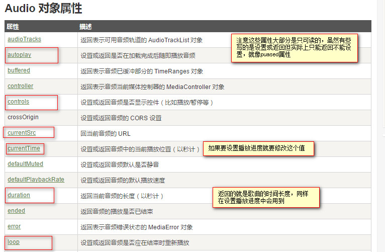 audio html5 用法 html中audio标签的用法_github_03