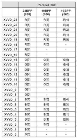 Android ttl指令转化 安卓ttl接口_数据_13