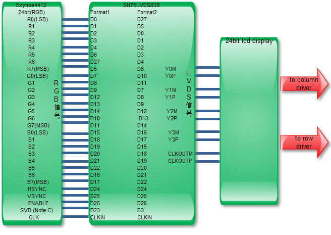 Android ttl指令转化 安卓ttl接口_Android ttl指令转化_14