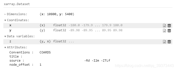 用python画地图阴影斜线 python绘制地形图_用python画地图阴影斜线