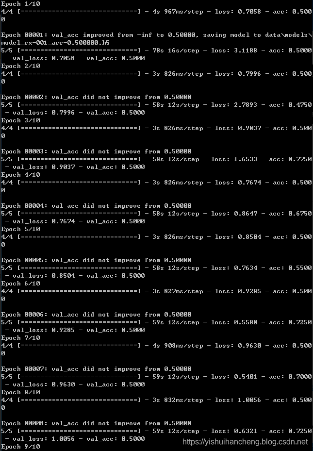 如何用python构造动力系统 python构建模型_迭代_05