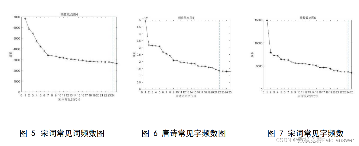 逻辑二元回归 二元逻辑回归分析spss步骤_算法_04