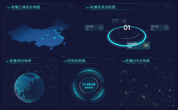 开源JAVA 驾驶舱数据可视化 数据驾驶舱工具_开源JAVA 驾驶舱数据可视化_17