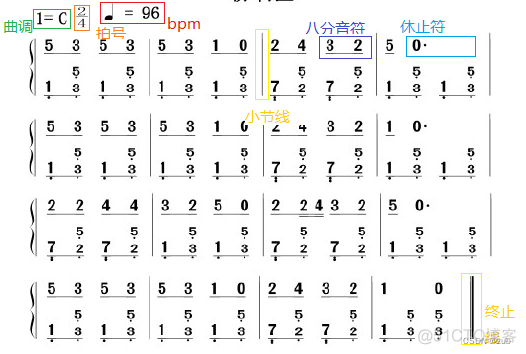 python下载QQ音乐MP3 python导入音乐_python_02