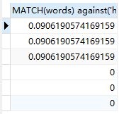 mysql 模糊查询查询不出 特殊字符 mysql模糊查询走索引吗,mysql 模糊查询查询不出 特殊字符 mysql模糊查询走索引吗_mysql 通配符可以做索引查询吗_02,第2张