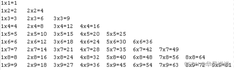 java活动选择问题 java选择结构语句题目_嵌套循环_26