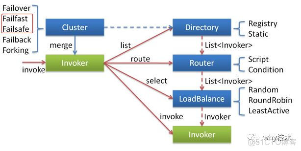 java程序暂停一秒不影响其他操作 java程序停止运行代码_公众号_55